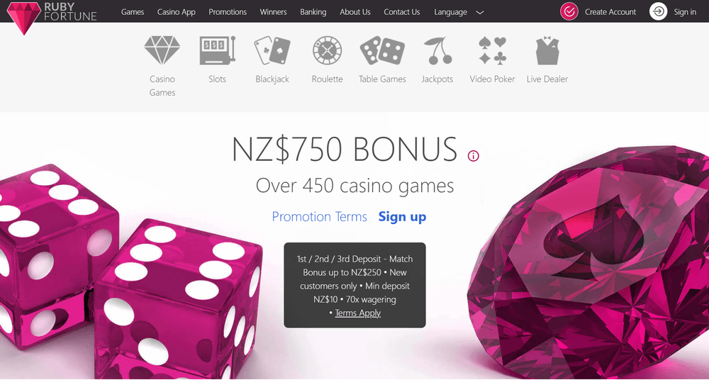 Ruby Fortune Casino Review NZ