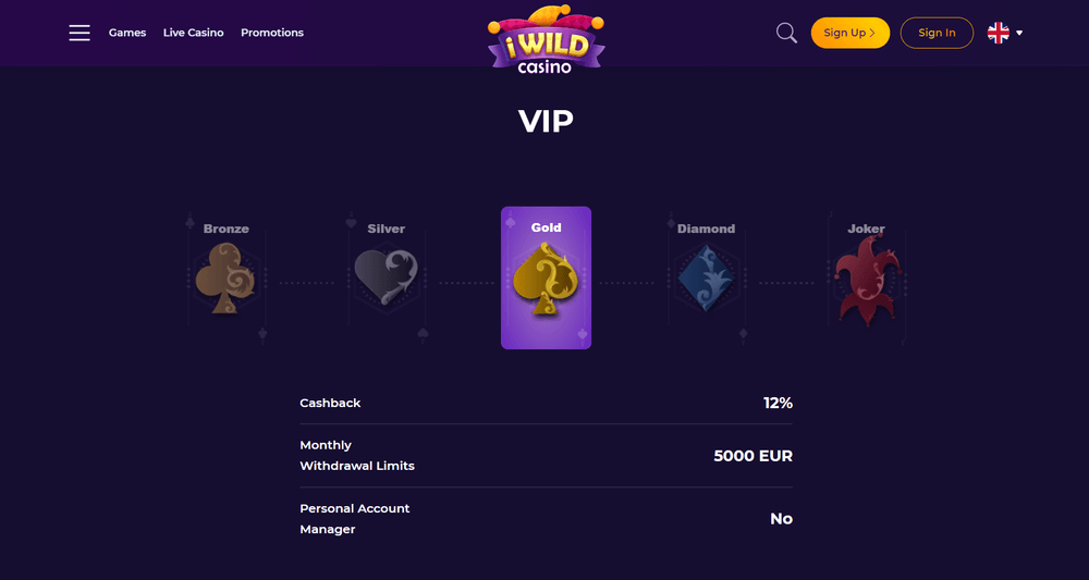 iWildCasino VIP Casino