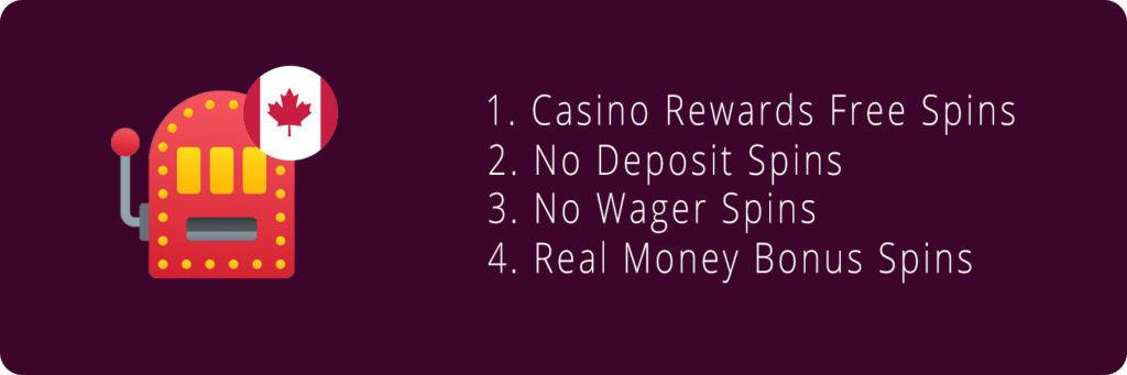 Image of different kind of real money free spins