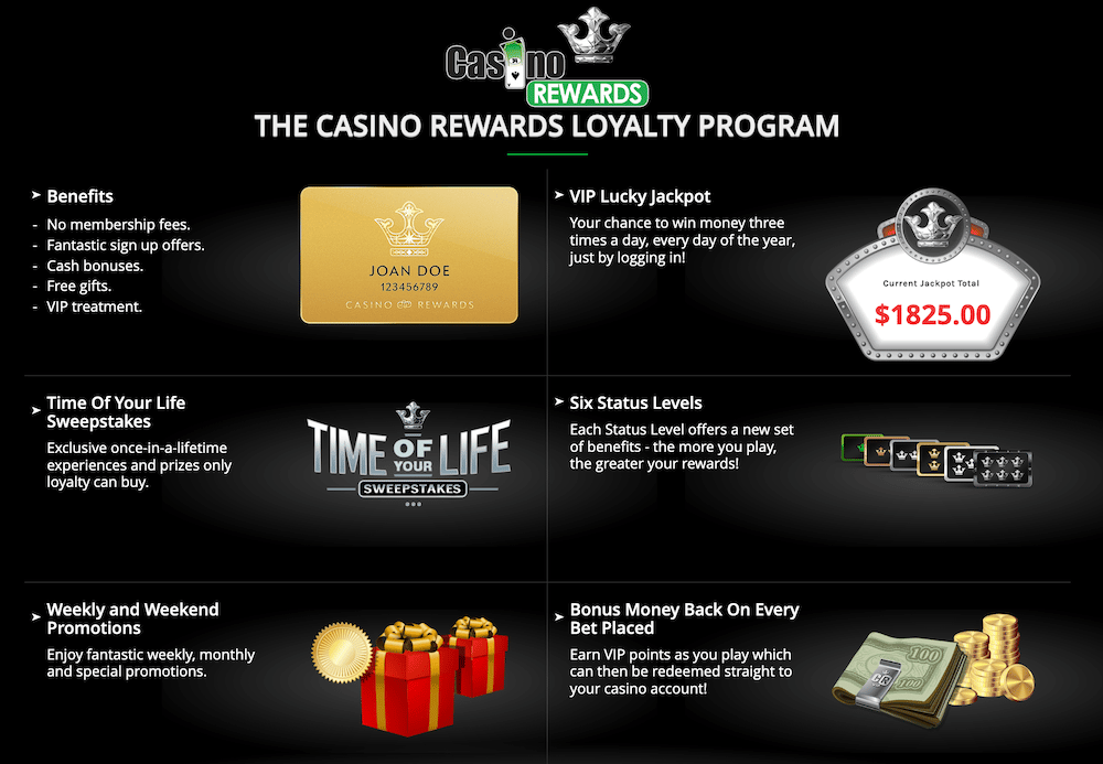 Casino Rewards loyalty program