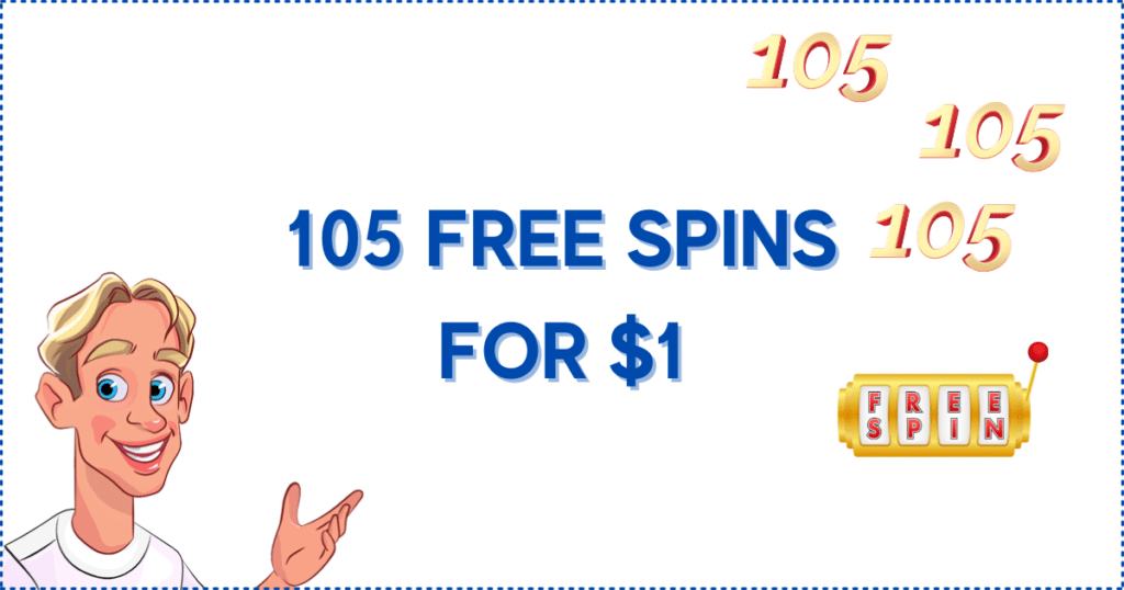 Image for the section 105 Free Spins for $1. It shows the Casinoclaw mascot, a slot reel, and three '105' banners.